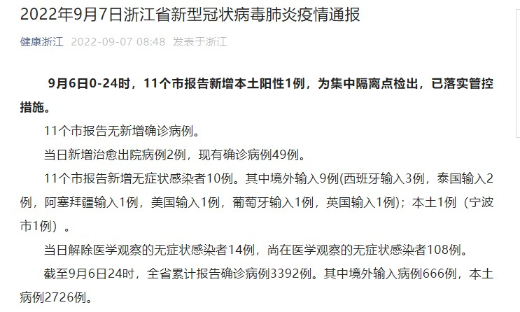 浙江新增本土阳性47例(浙江新增1例)