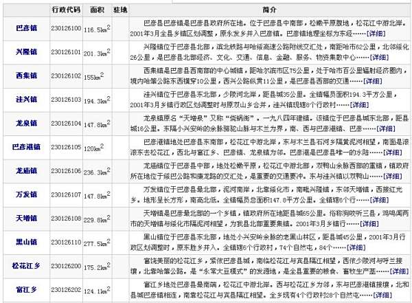 巴彦县疫情(巴彦县疫情新增病例视频播放)