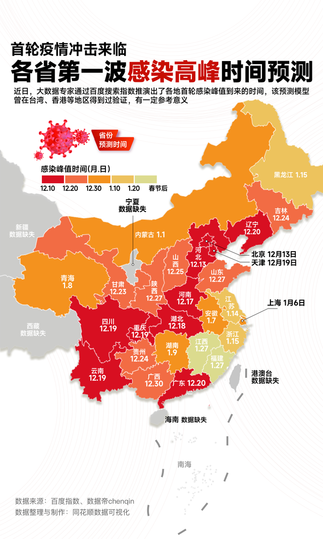 【全国疫情高峰感染高峰进度,全国疫情高风险中风险地区有哪些】
