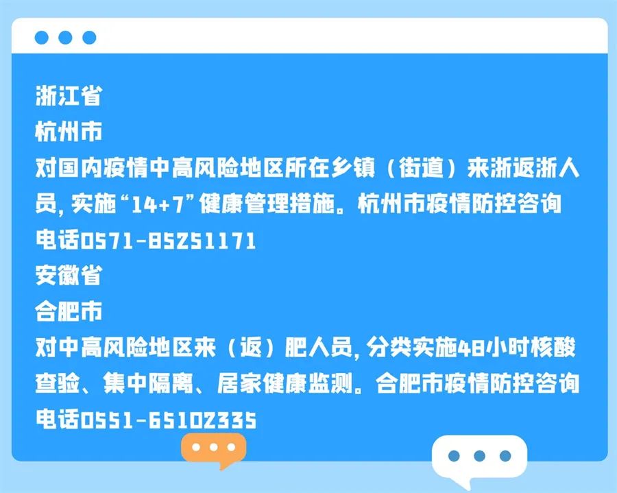 【多地明确春节返乡防控措施,多地春节返乡防疫政策调整了】