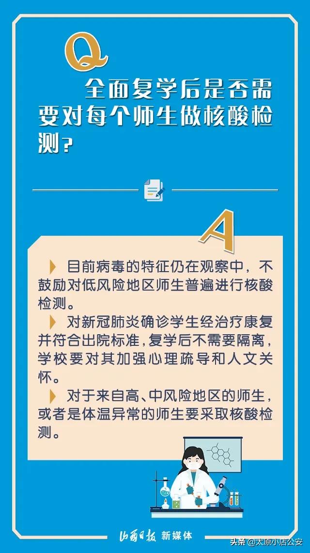 【山西新增2例本地确诊在这2地,山西新增2例本地确诊病例是哪里的】
