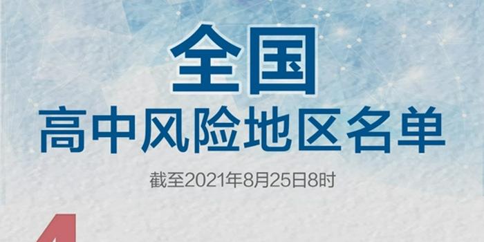 瑞丽一地降为中风险.瑞丽一地降为中风险地区了吗？