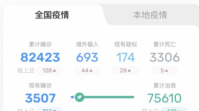 天津新冠疫情最新消息(天津新冠最新消息实时发布)