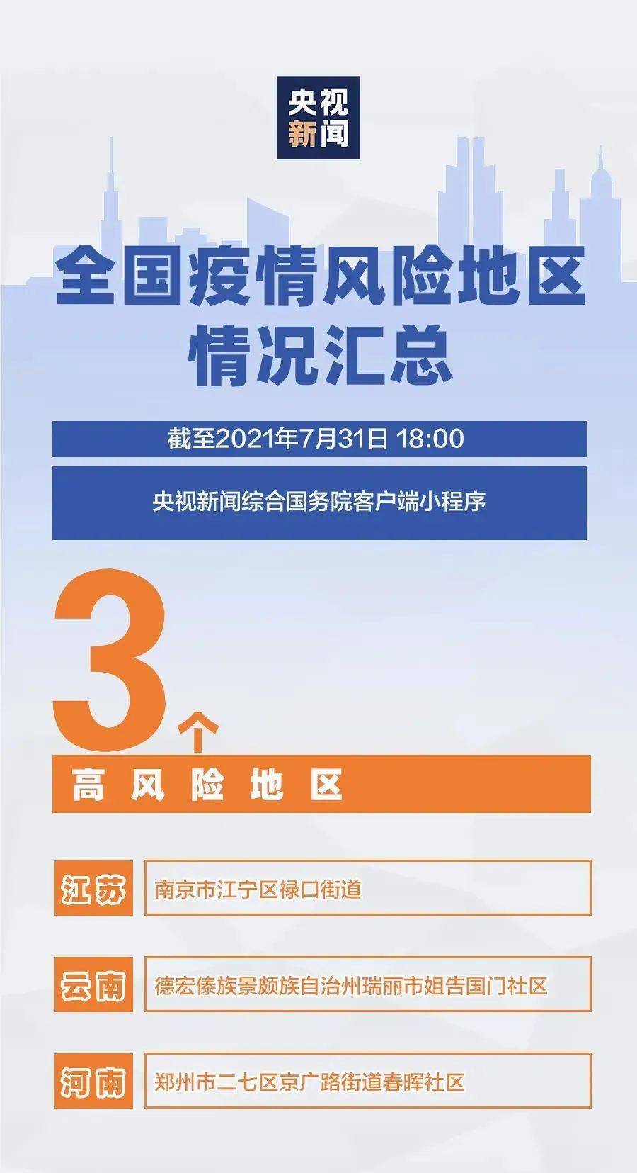 【河南昨日新增本土确诊3例,河南昨日新增24例】