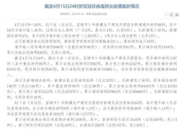 黑龙江出现一传十病例(黑龙江疫情1传100)