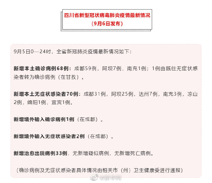 成都新增本土确诊病例.成都新增本土确诊病例详情？