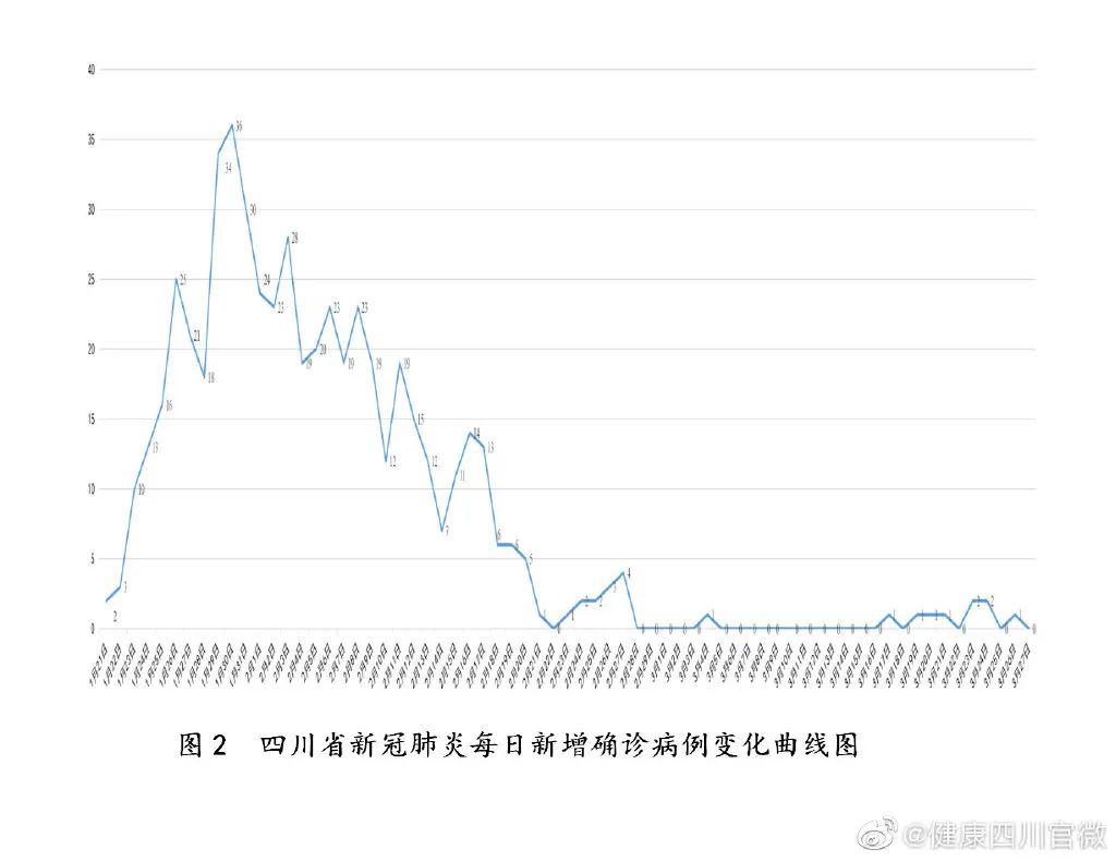 31省区市新增境外输入11例.31省区市新增境外输入8例h？