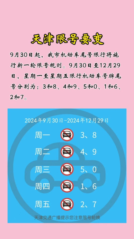 【天津限号,天津限号轮换】