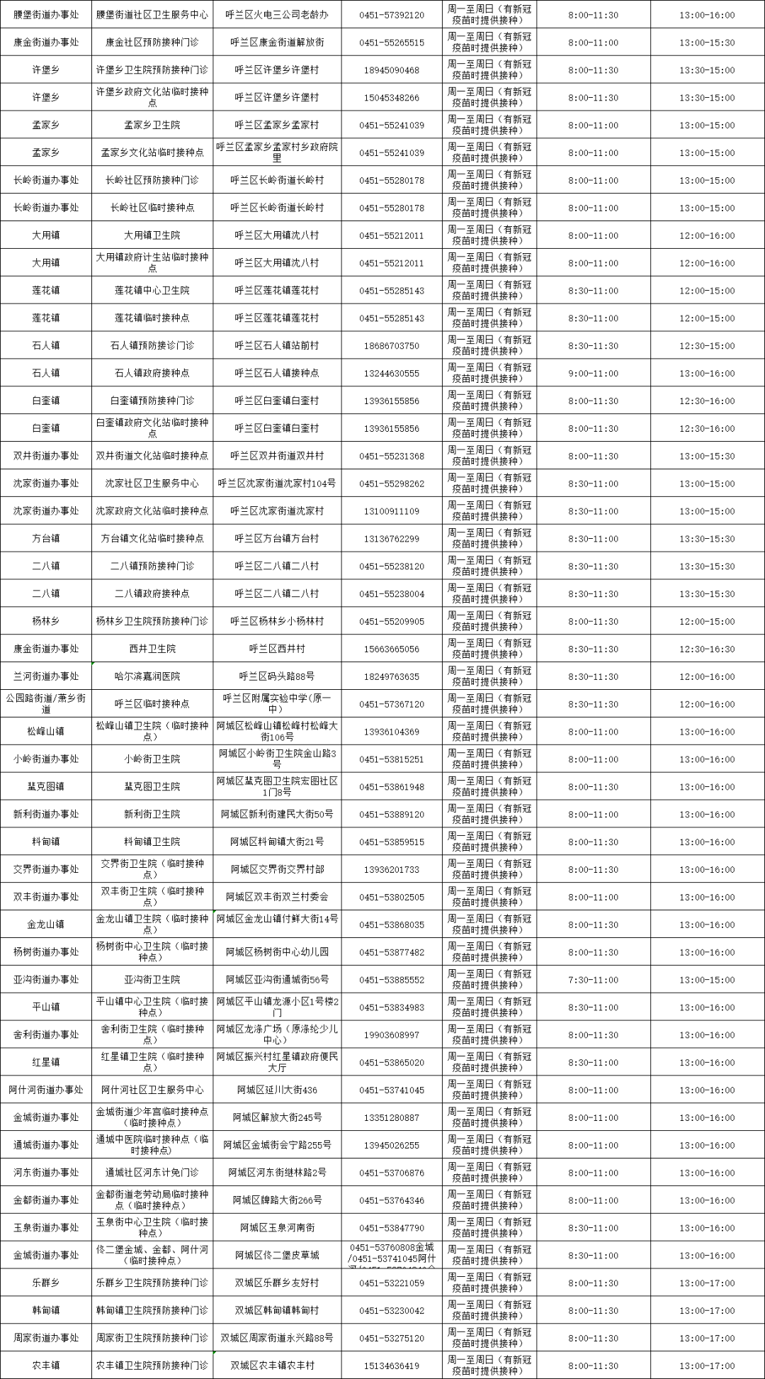 【安徽合肥新冠疫情最新消息,安徽合肥新冠病毒最新消息】