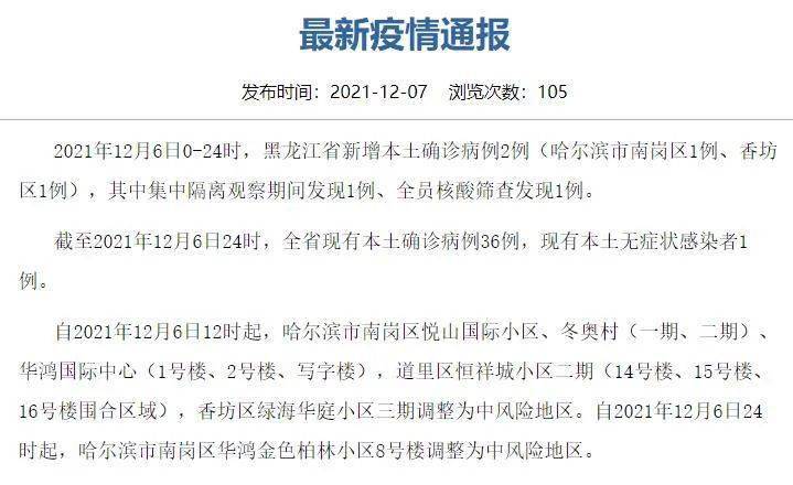 哈尔滨新增本土确诊15例/哈尔滨新增本土确诊病例5例