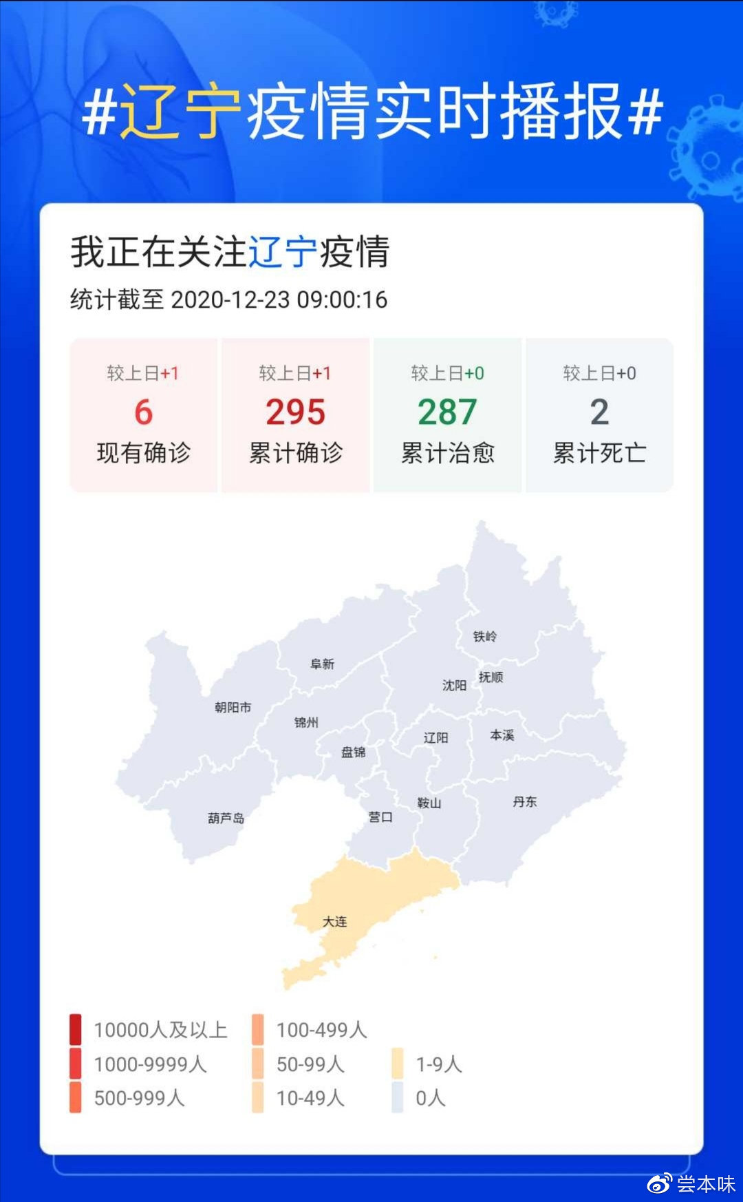 【大连疫情最近新增,大连疫情最近新增数据】