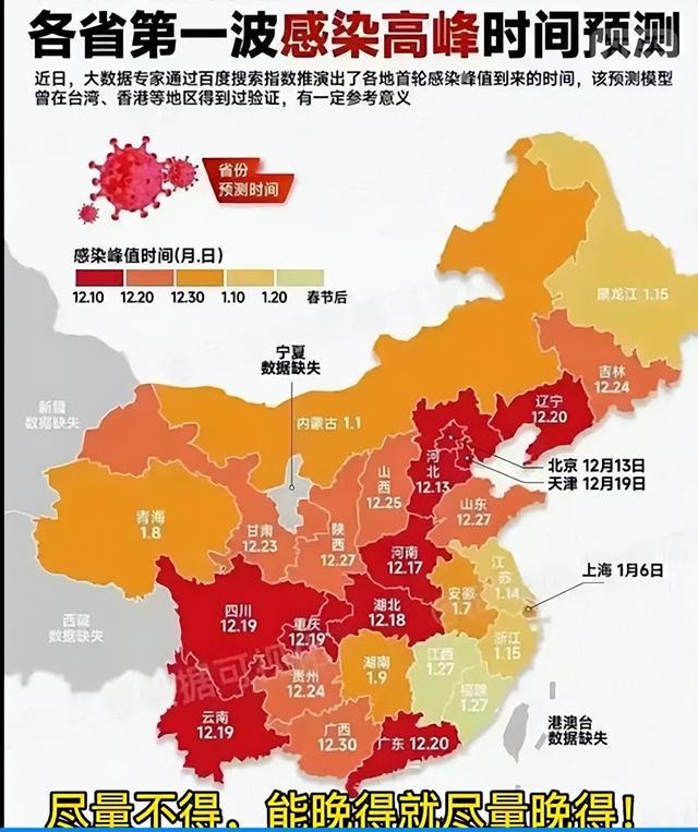 全国疫情高峰感染高峰进度/全国疫情高峰感染高峰进度最新消息