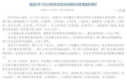 【31省区市新增20例确诊均为境外输入,31省区市新增20例境外输入病例】