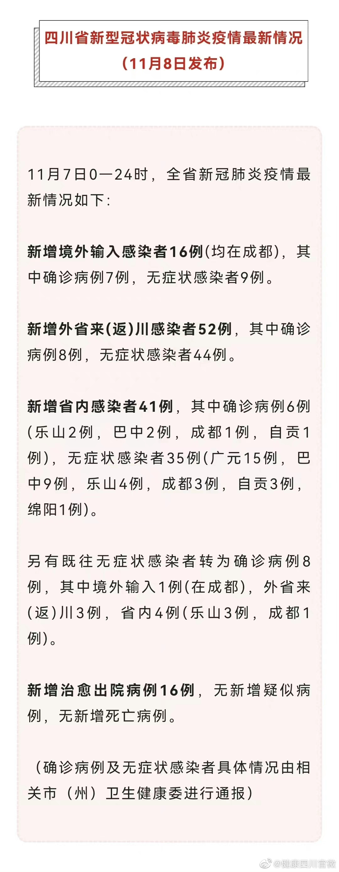四川疫情最新公告(四川疫情最新消息 疑似)