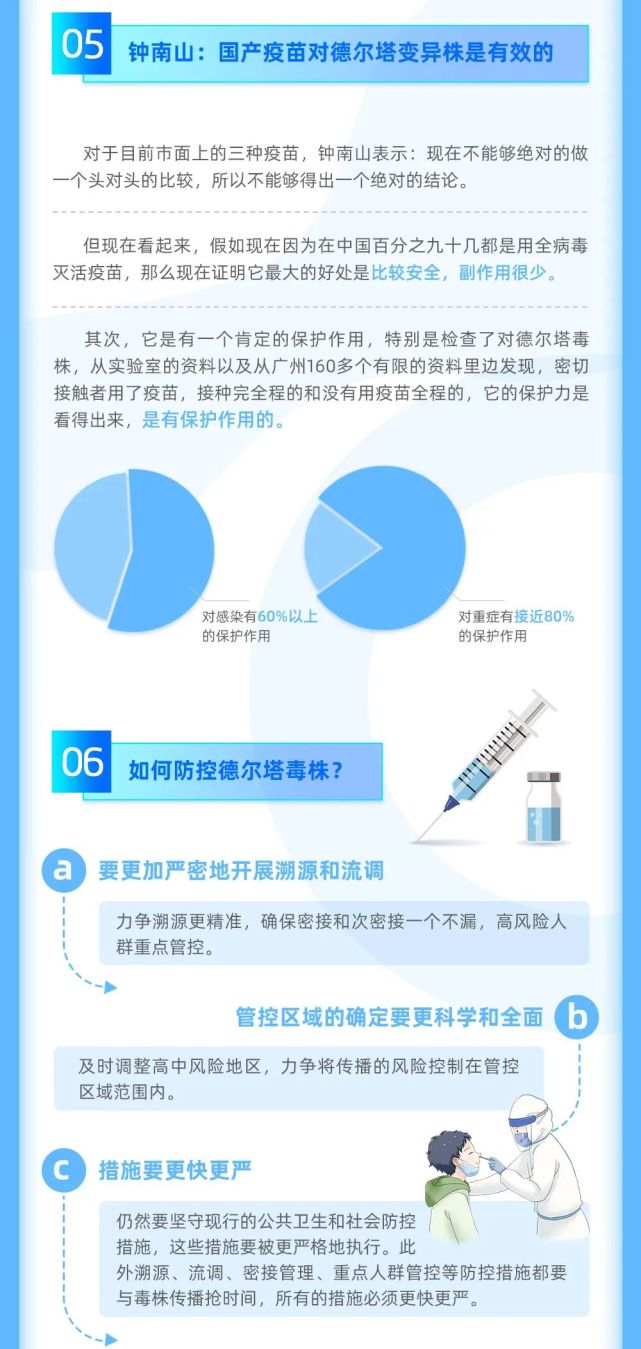 江苏病毒/江苏病毒感染
