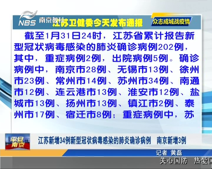江苏病毒/江苏病毒感染