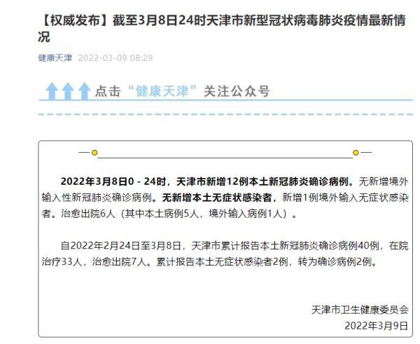 天津新增7名本土阳性感染者/天津新增4例本土确诊病例!