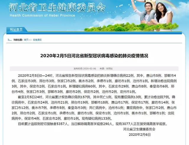 【石家庄新增4例确诊,石家庄新增确诊病例3例轨迹】