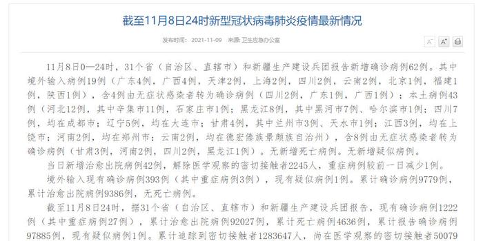 31省区市新增55例确诊病例/31省区市新增15例确诊病例