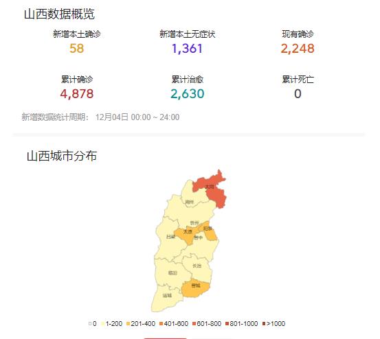 【山西省疫情最新情况,山西省疫情最新数据消息】