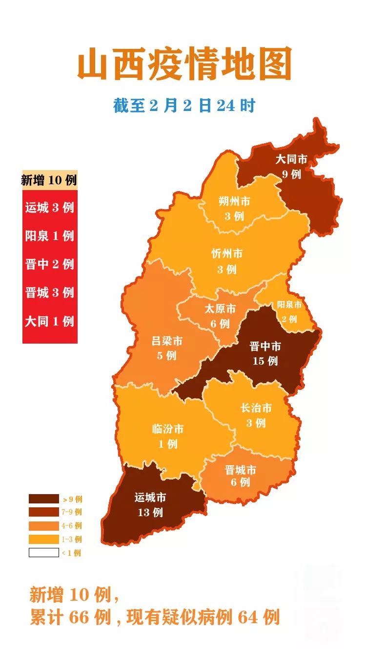 【山西省疫情最新情况,山西省疫情最新数据消息】
