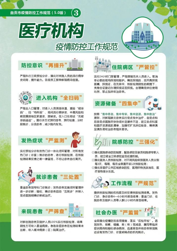 疫情防控最新消息/疫情防控最新资讯