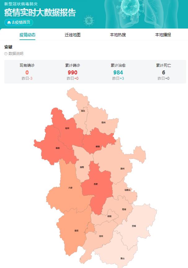安徽新增疫情最新消息.安徽新增肺炎最新情况？