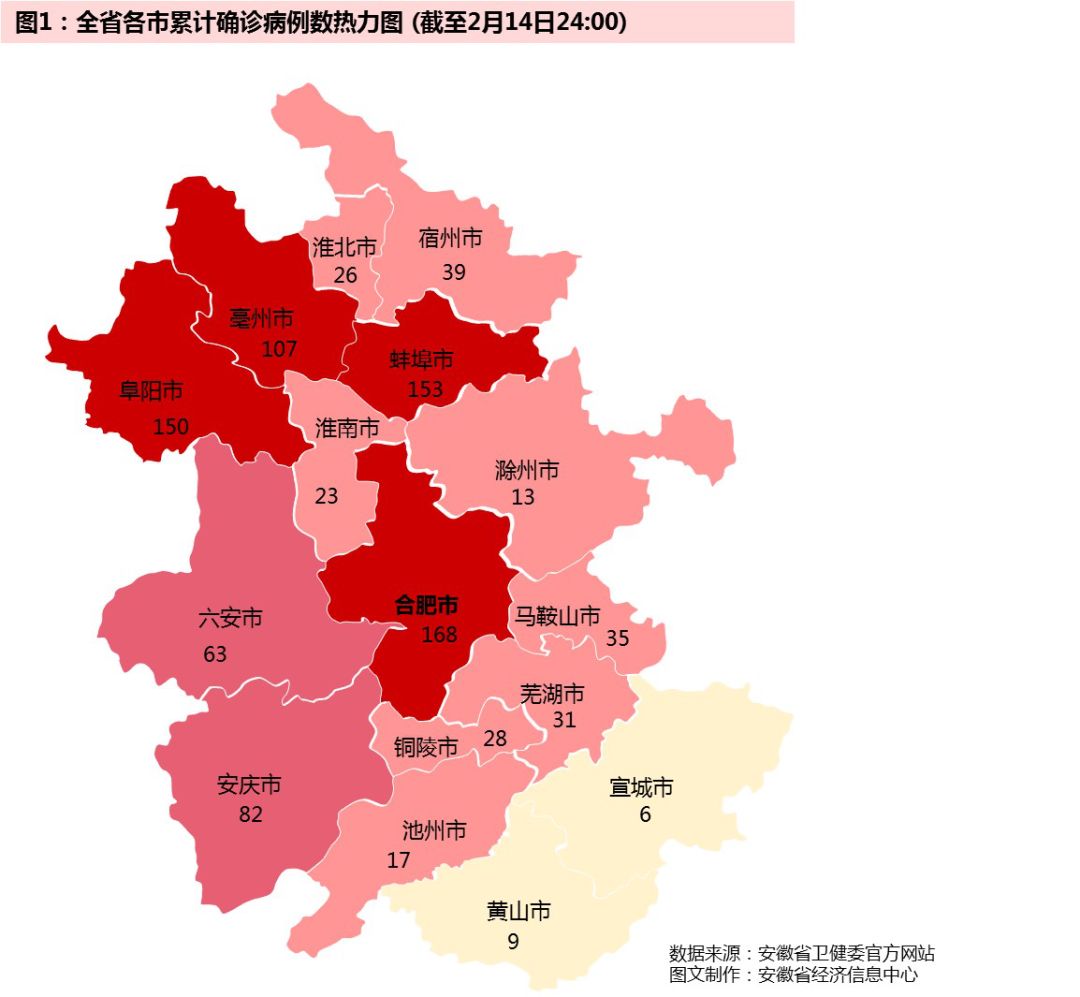 安徽新增疫情最新消息.安徽新增肺炎最新情况？