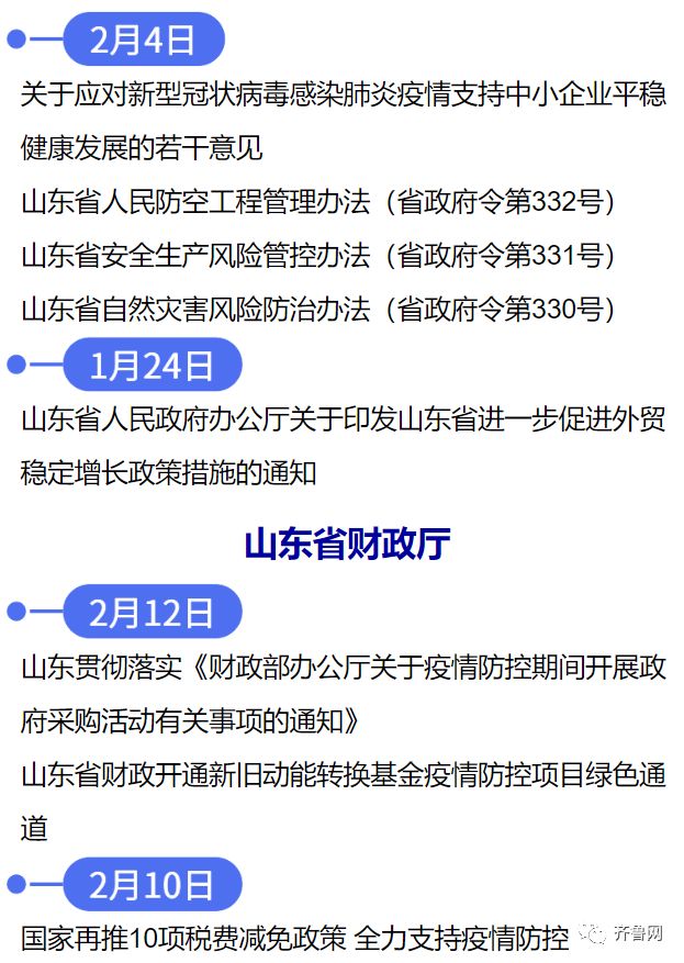 【山东疫情防控最新政策,山东疫情防控政策398%】