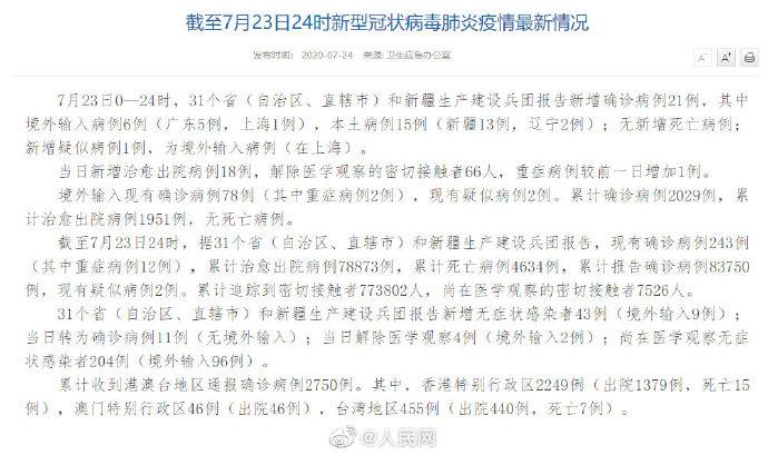 31省区市新增1例确诊病例(31省区市新增确诊病例18例)