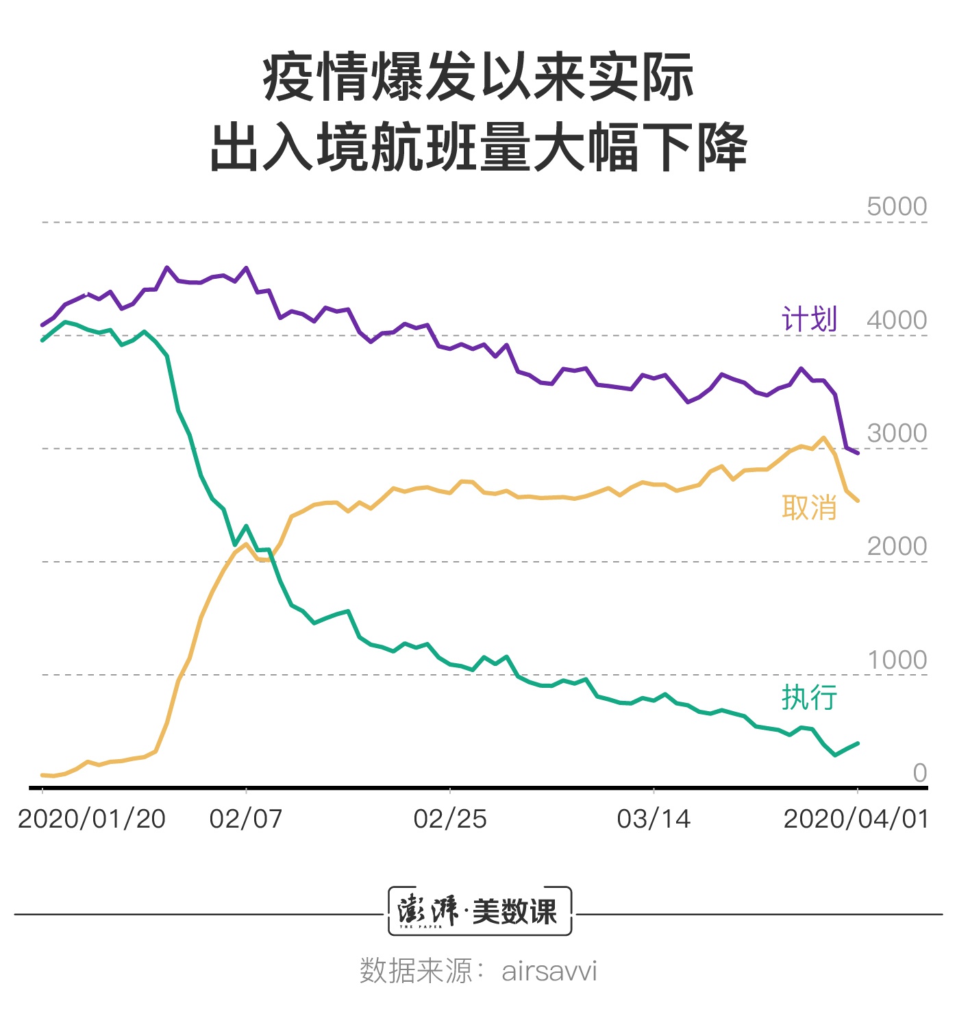 甘肃最新疫情最新消息今天.甘肃最新疫情最新数据？
