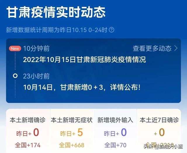 甘肃最新疫情最新消息今天.甘肃最新疫情最新数据？