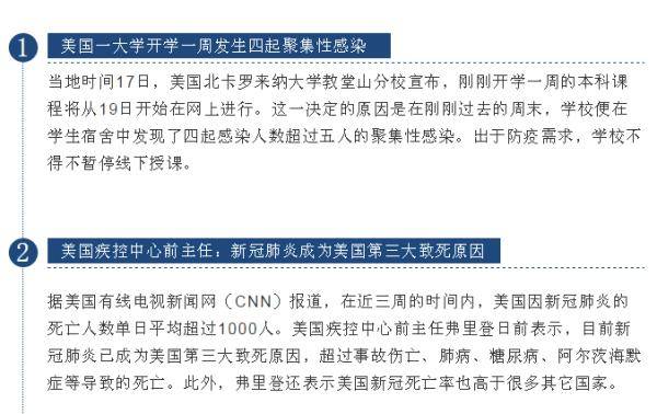 美国新冠肺炎超602万例(美国新冠肺炎超2773万例)