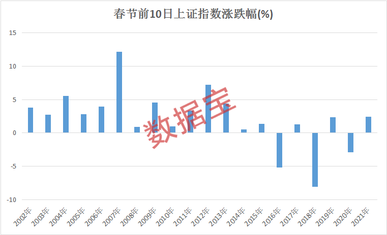 【天津新冠疫情最新数据,天津最新新冠病例】
