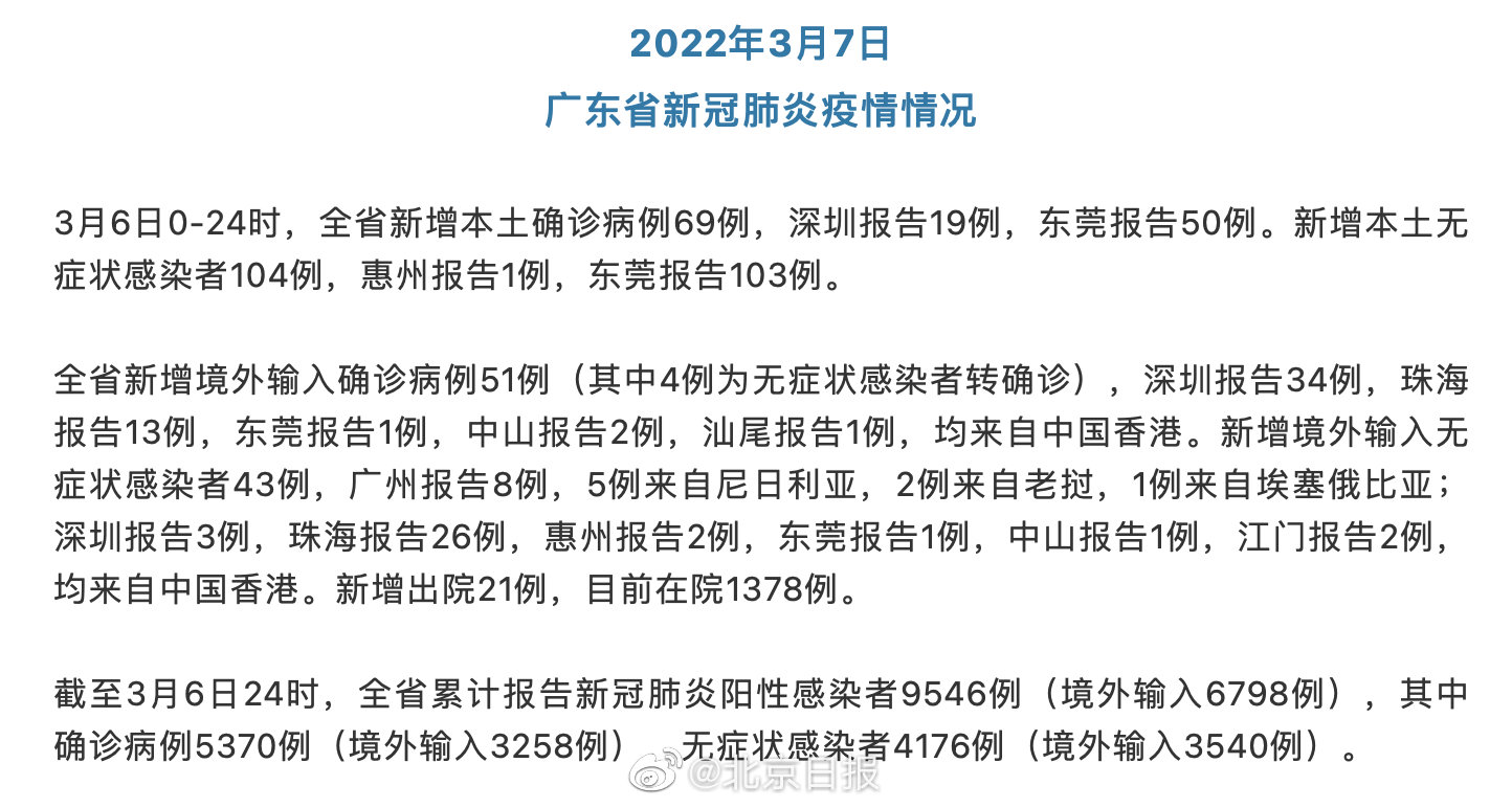 广东新增本土19例/广东新增本土病例情况