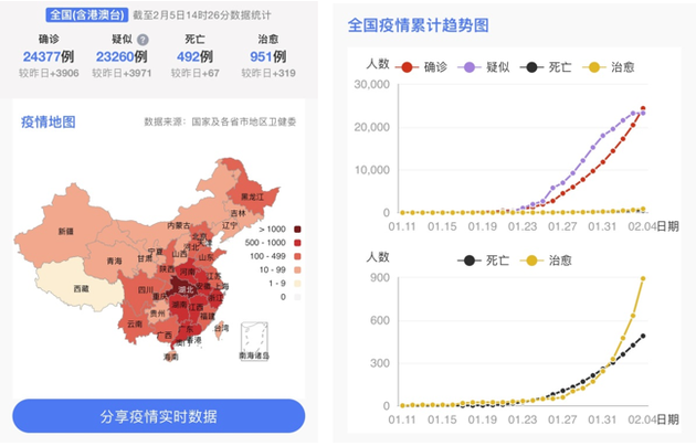 江苏最新疫情情况/江苏最新疫情动态实时播报