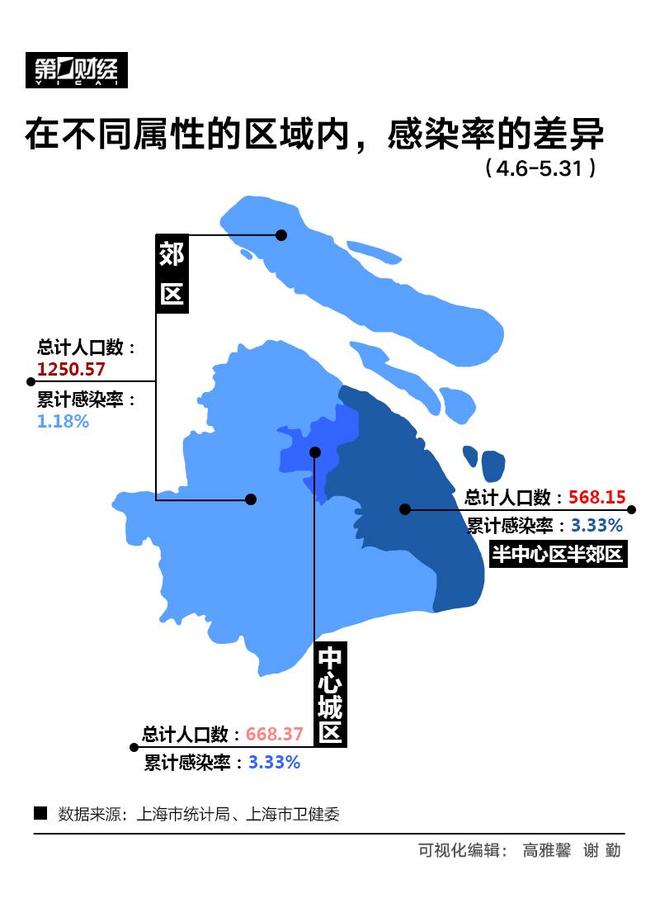 【上海最新情况疫情,上海最新疫情状况】