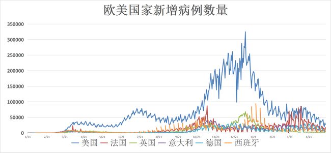 【全中国疫情最新消息,全中国疫情最新消息数据】