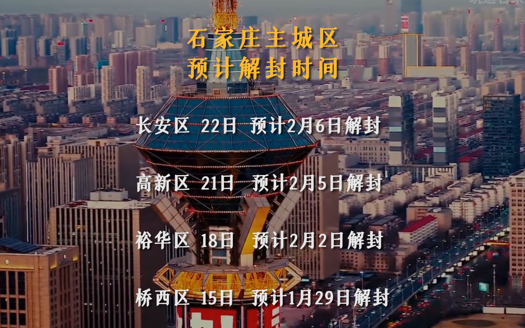 【石家庄解封,石家庄解封前后】