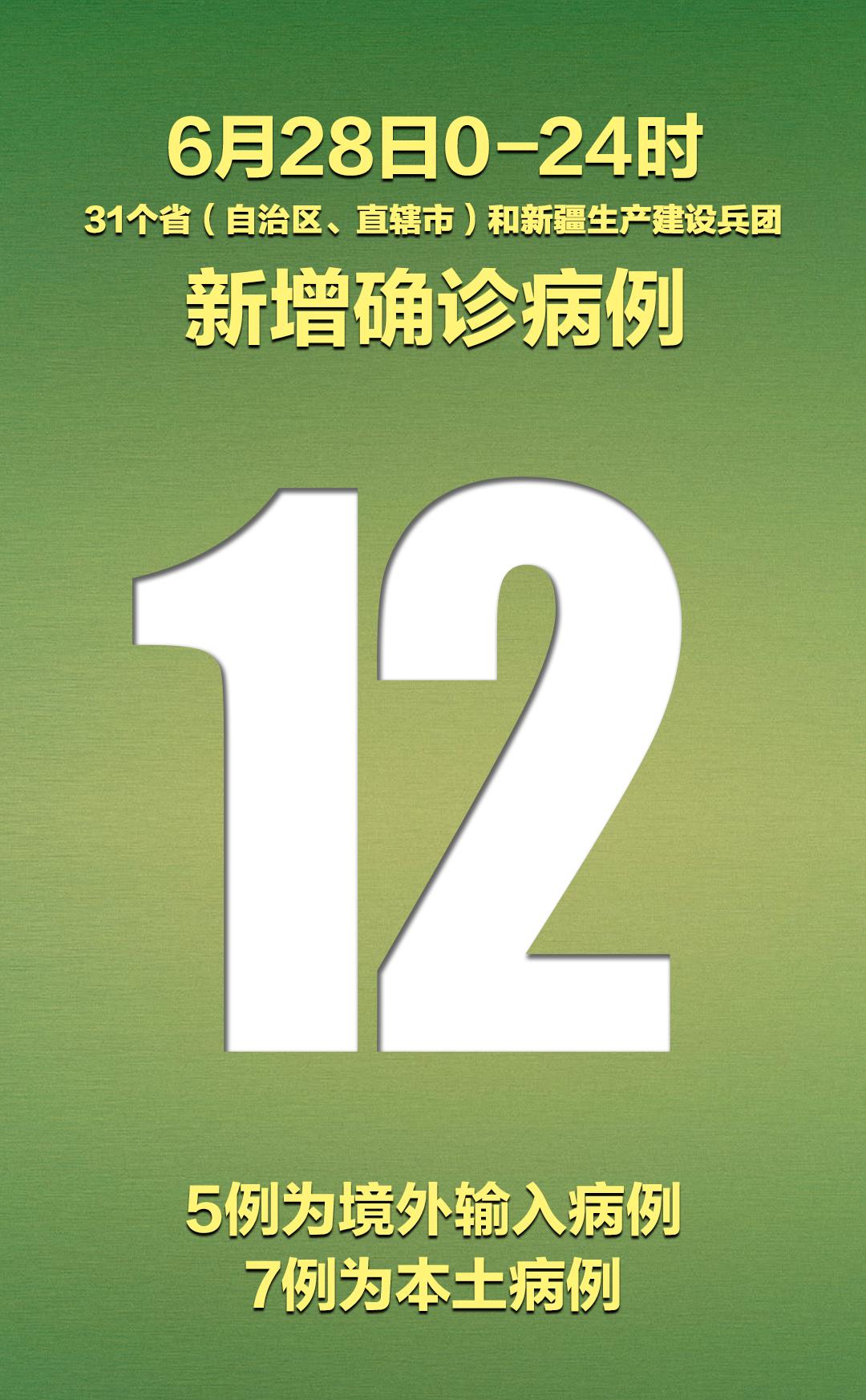 四川新增4例境外输入确诊(四川新增4例境外输入确诊病例)