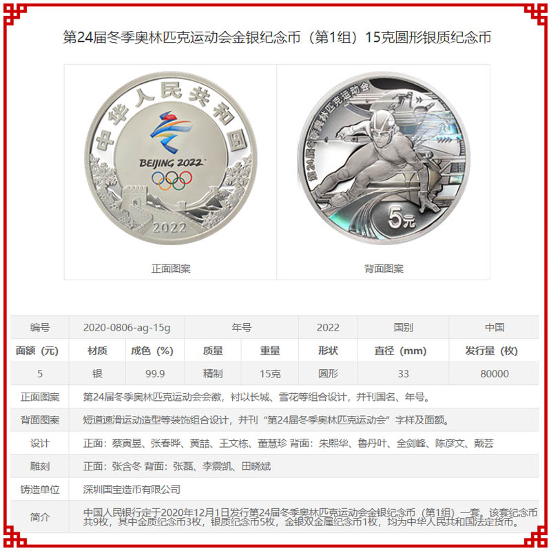 2022冬奥会闭幕式/2022冬奥会纪念币回收费用表