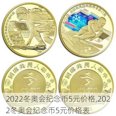 2022冬奥会闭幕式/2022冬奥会纪念币回收费用表