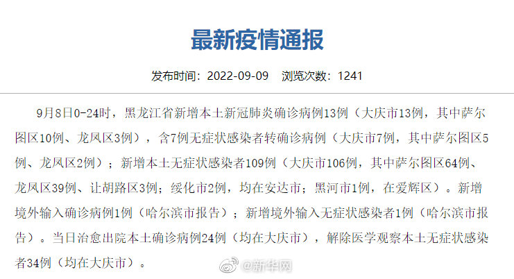 【黑龙江新增本土无症状13例,黑龙江新增5例本地确诊 1例无症状】