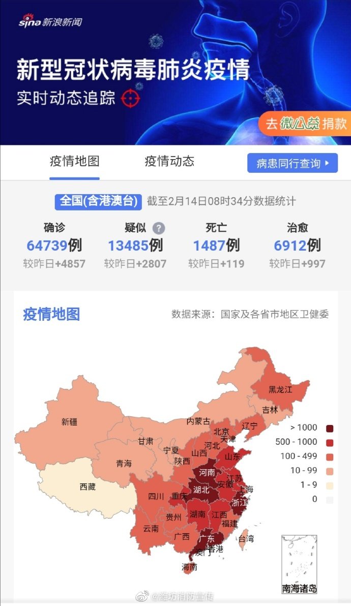 全国疫情最新公布(全国疫情最新公布消息)