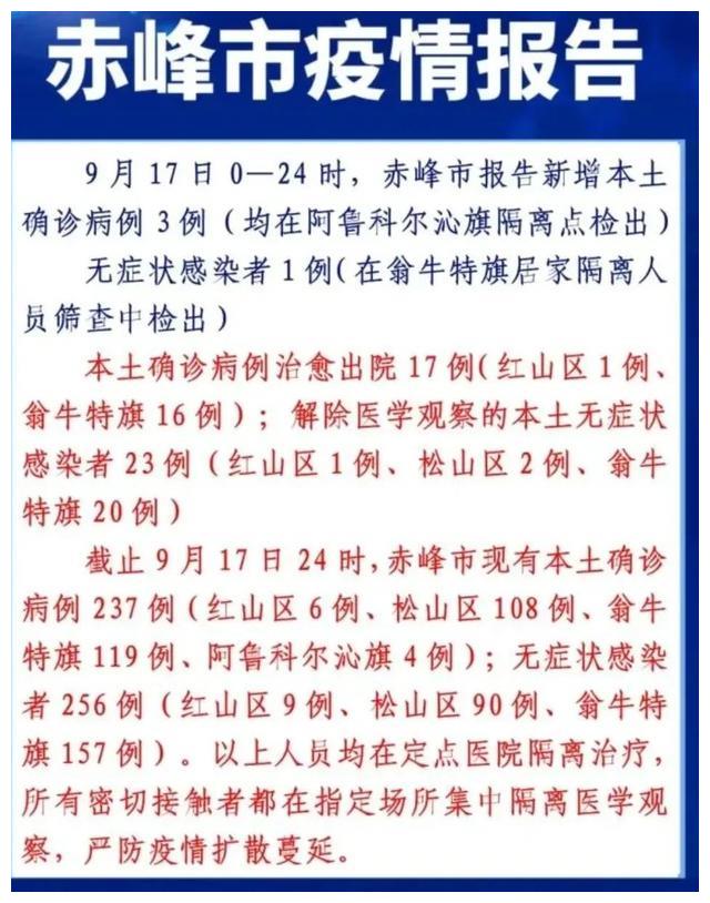【内蒙古赤峰最近疫情,内蒙古赤峰最近疫情怎么样】