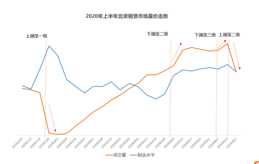 【最新北京疫情情况,最新北京疫情数据统计】