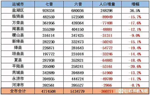 石家庄封城了么.石家庄封城了么最新消息？