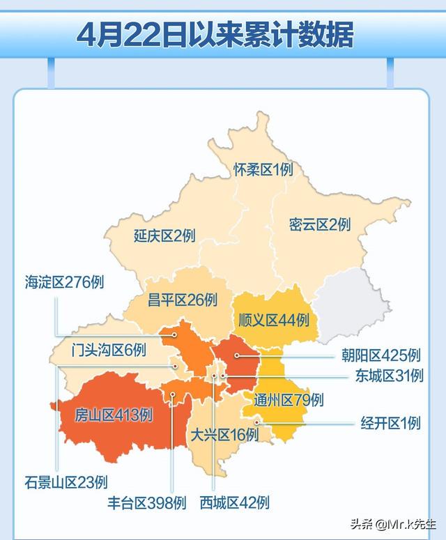 北京最新情况疫情/北京最新情况疫情分布图