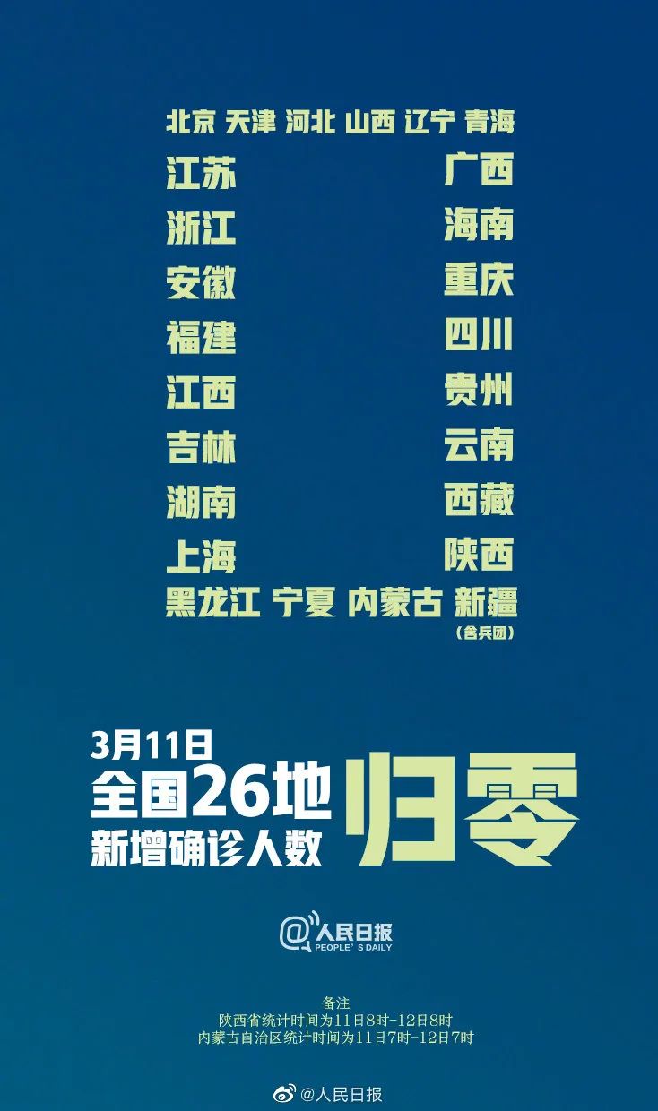 【北京疫情最新新增,北京疫情最新数】