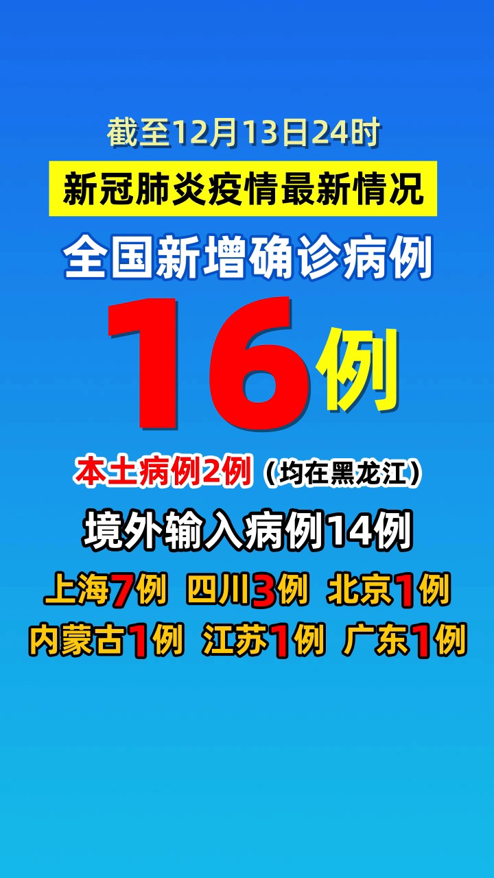 31省新增确诊11例6例为本土/31省新增确诊16例 其中本土确诊2例